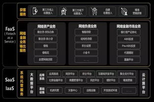 神州信息 數(shù)字中國(guó)建設(shè)的國(guó)家隊(duì)，以數(shù)字技術(shù)賦能多行業(yè)轉(zhuǎn)型升級(jí)